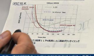 小排量汽车补贴