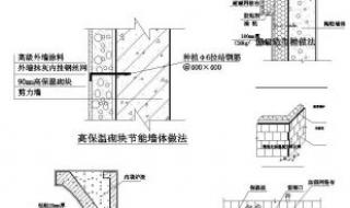 外墙装饰保温一体板