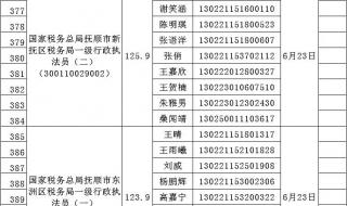 辽宁公务员面试时间