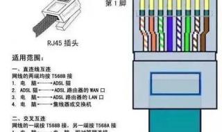 网线水晶头直通接法