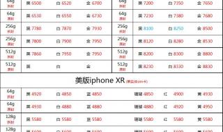 华强北小米13最新报价