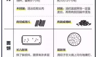 支付宝支付密码怎么变成6位数字